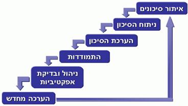 תיאור: H_RA_Img02_010707