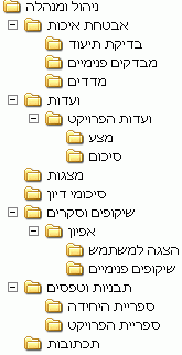 תיאור: H_Pfolders_Img03_210305